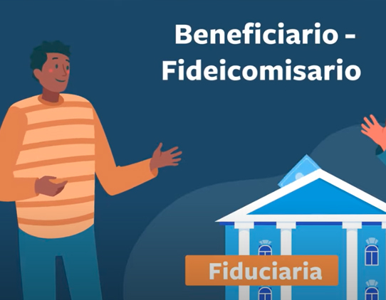 ¿Qué es un fideicomiso?
